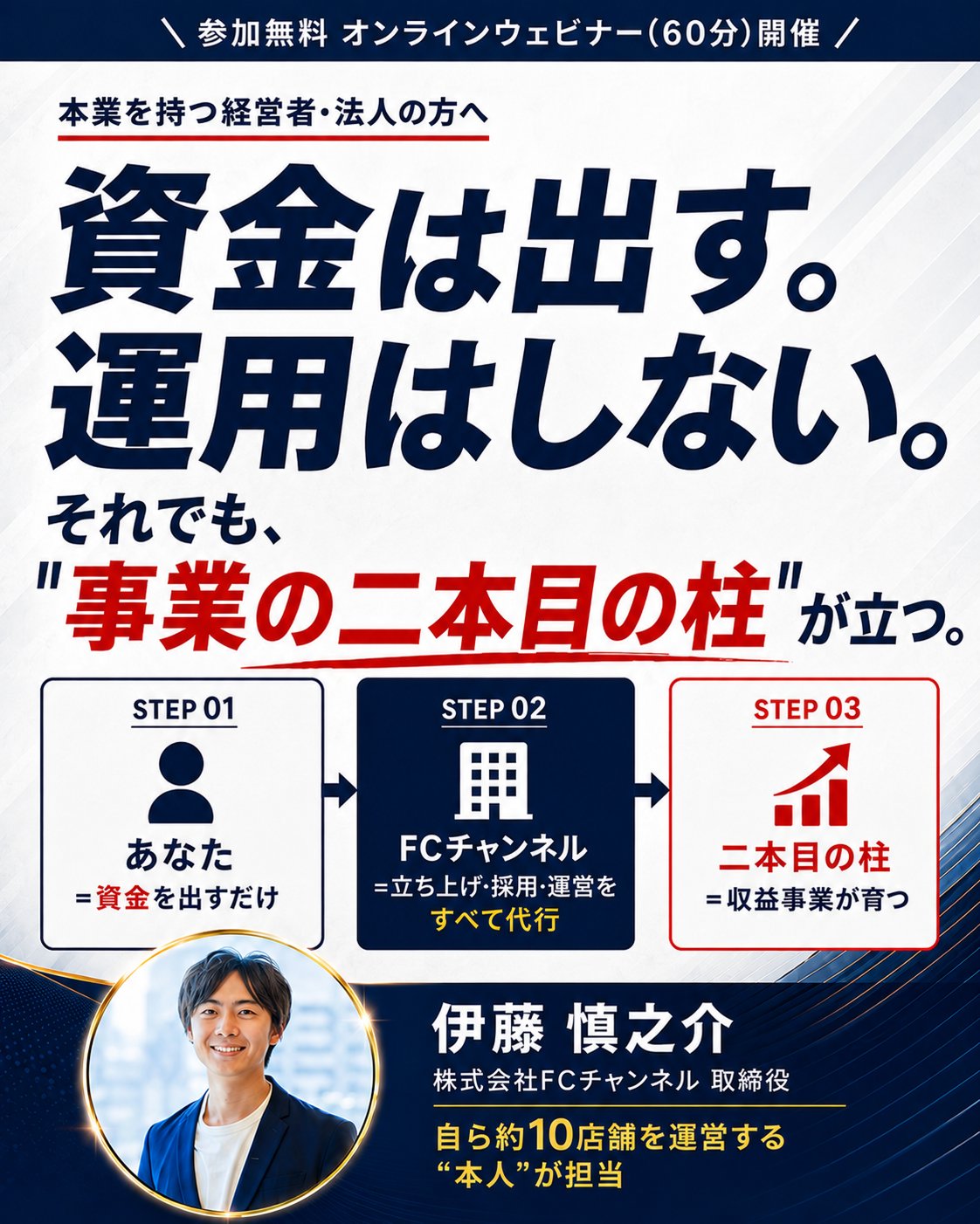 参加無料オンラインウェビナー開催。本業を持つ経営者・法人の方へ。資金は出す。運用はしない。それでも、事業の二本目の柱が立つ。あなたは資金を出すだけ、FCチャンネルが立ち上げ・採用・運営をすべて代行。自ら約10店舗を運営する本人・伊藤慎之介（株式会社FCチャンネル取締役）が担当