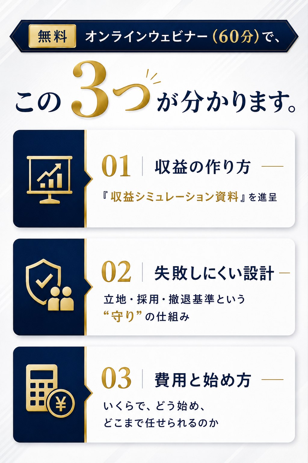 無料オンラインウェビナー（60分）で、この3つが分かります。01 収益の作り方：『収益シミュレーション資料』を進呈。02 失敗しにくい設計：立地・採用・撤退基準という守りの仕組み。03 費用と始め方：いくらで、どう始め、どこまで任せられるのか。